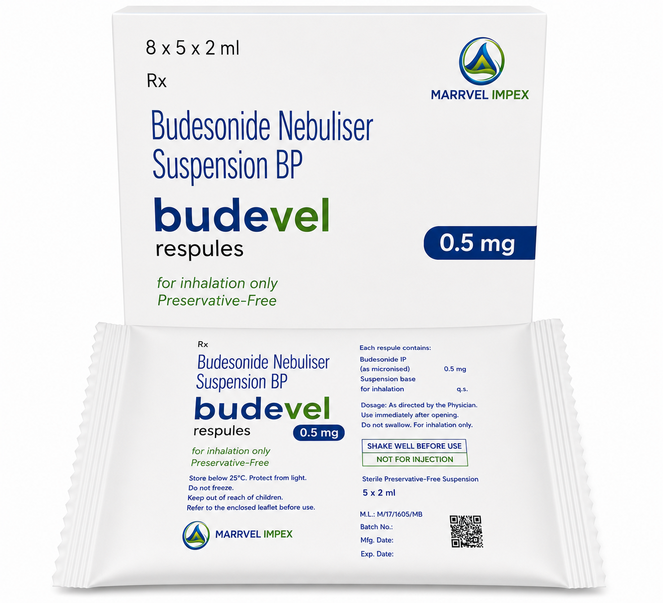 Budevel