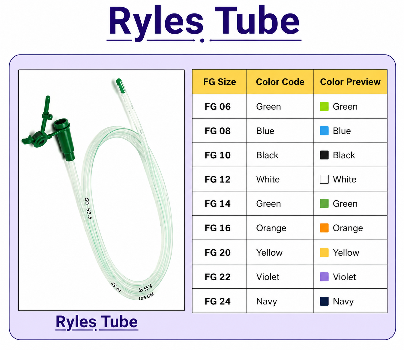 Ryles Tube(Nasogastric Tube)