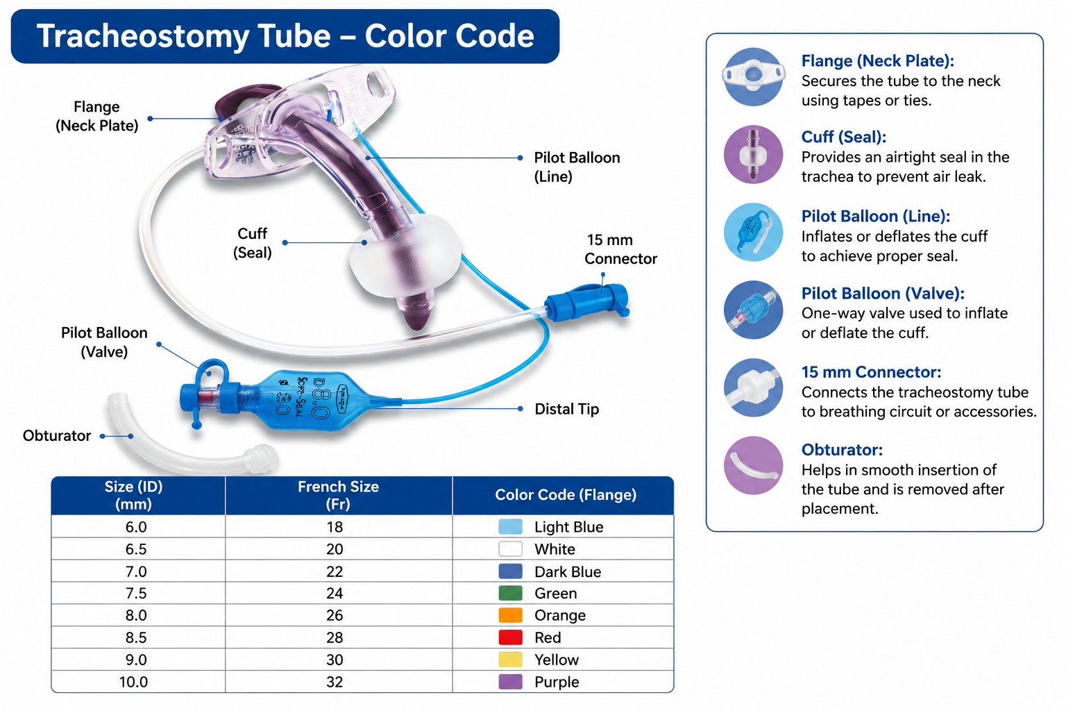 Tracheostomy Tube