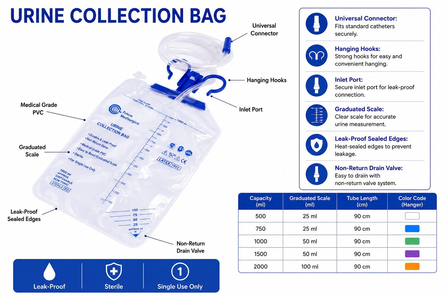 Urine Bag